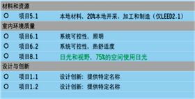導光管采光系統(tǒng)對申請綠色建筑認證的作用