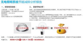 陽光導入裝置